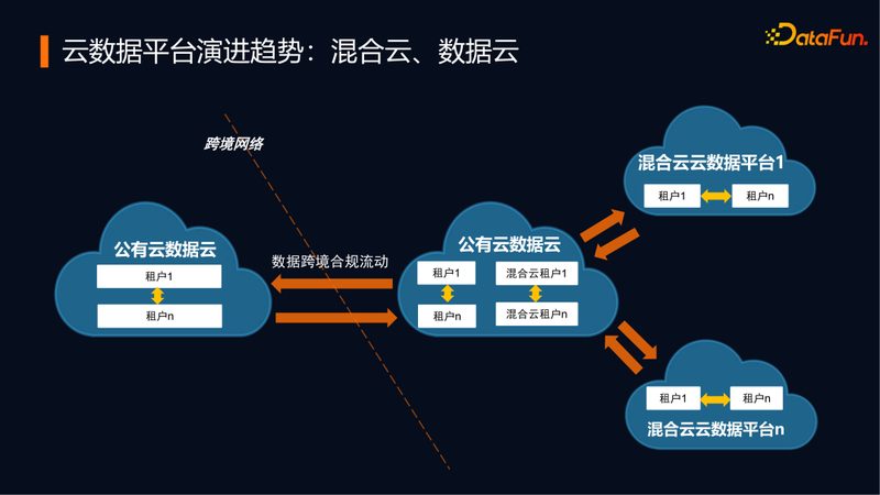 工厂数字化转型，厂家直销代理如何助力？**