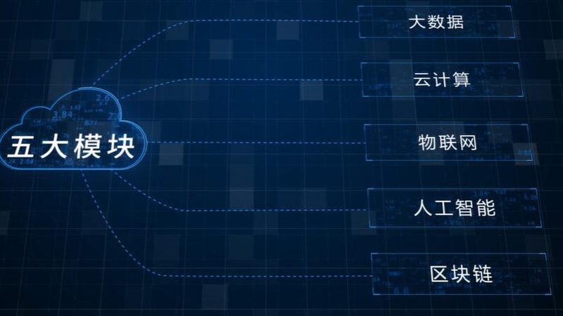 云服务器操作系统参数揭秘：关键指标与解读**